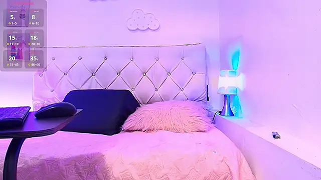 dani_dreams19 - Dani_dreams19's free webcam - UK Sex Cams