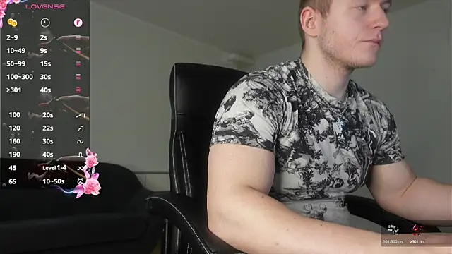 Richard_Dullas webcam