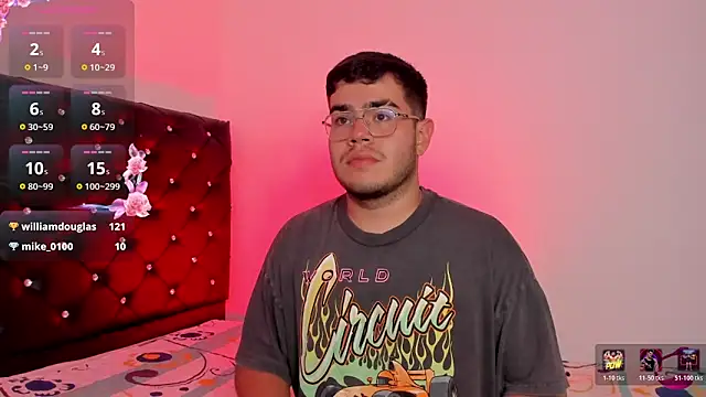 Joseph_connor5 webcam