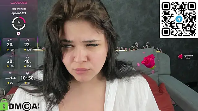 Annet_Nel1son webcam