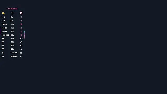 ellenreeves (G young) - Make Deep Kiss