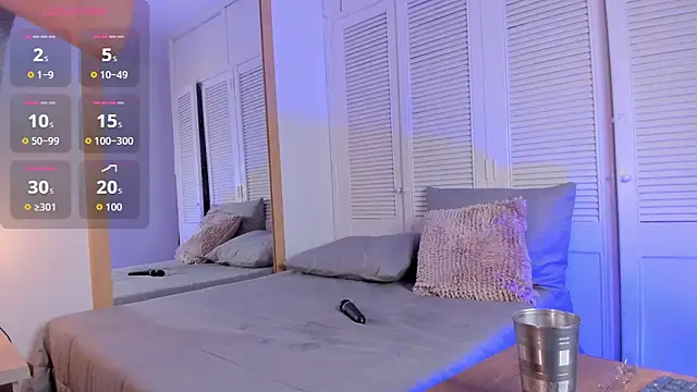 ALICESANDOVAL webcam