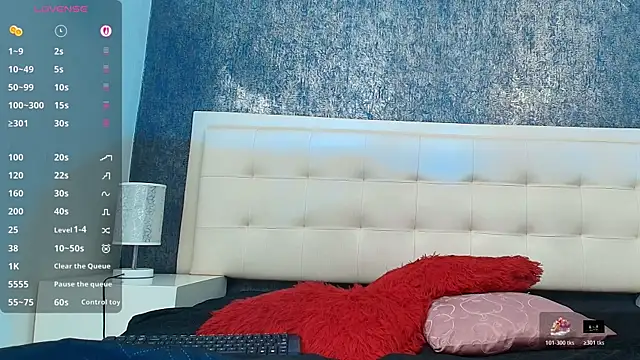 Cloeandtyfanny webcam