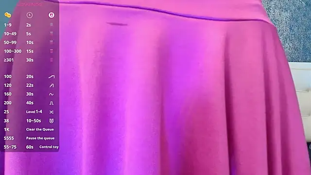 Cloeandtyfanny webcam