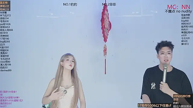 sweetgirls888 from StripChat is Freechat