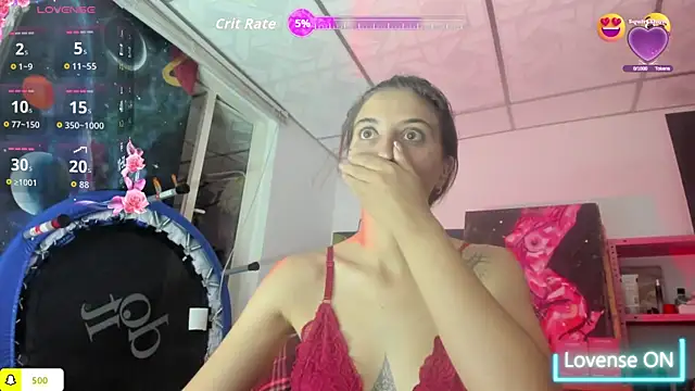 Mariecam420
