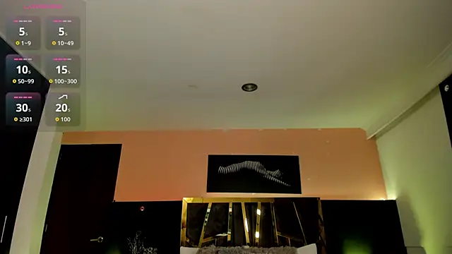 scarlettorres (F young) - Oil in the ass / Bounce / Spank🍑