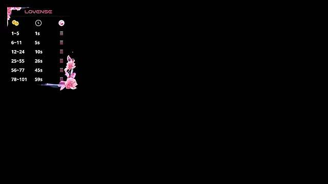 lindyunderkoffler - LindyUnderkoffler's free webcam