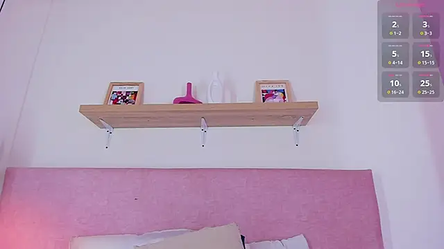 candyslut_ - CandySlut_'s free webcam - UK Sex Cams