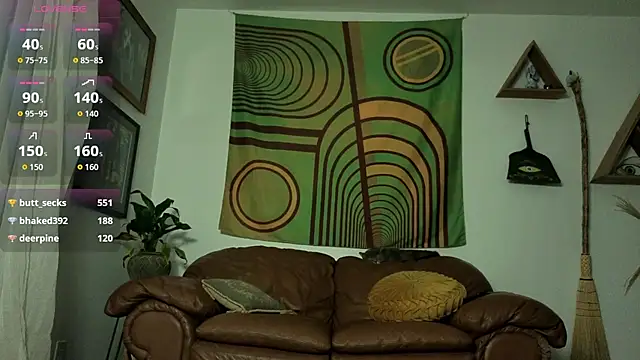 bruisedblossoms live sex cam