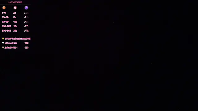 judesteuart (F teen) - oil on tits