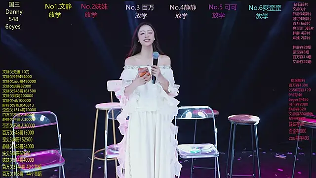 cutebaby-888 - CUTEbaby-888's free webcam - UK Sex Cams