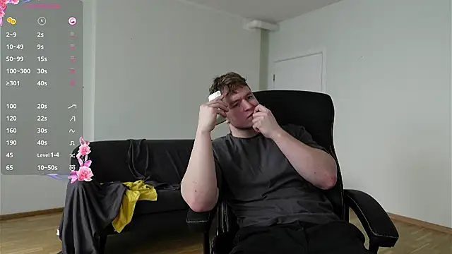 richard_dullas (M twink) - Loving love