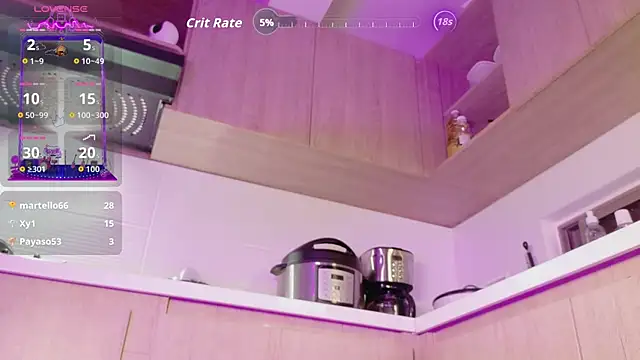 scarletthompsonx - ScarletThompsonx's free webcam - UK Sex Cams