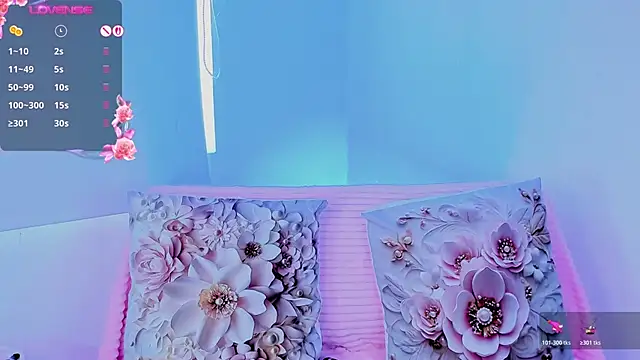 nayecloud (F teen) - LUSH CONTROL 2 MIN