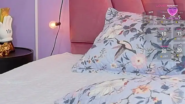 beautifulskinny18 (F teen) - Squirt massive!