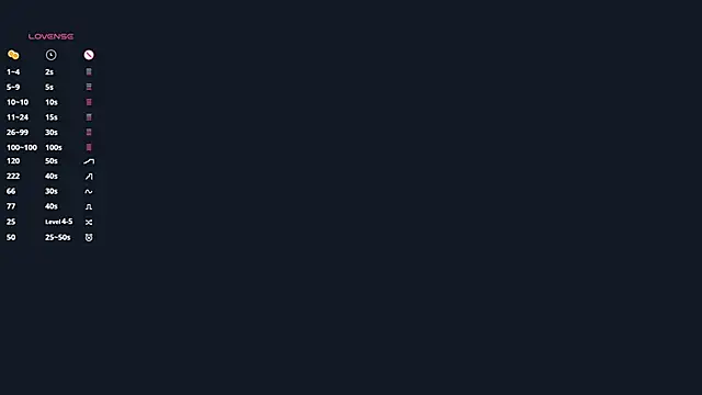 ellenreeves (G young) - slap each boobs so hard x10