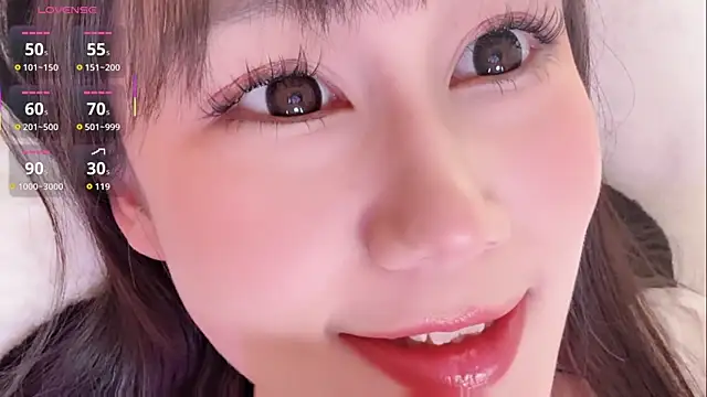 BoxedGyre- live cam profile