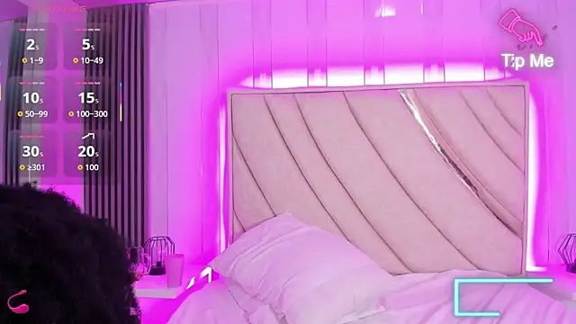 online free sex chat Sotf Charlotte