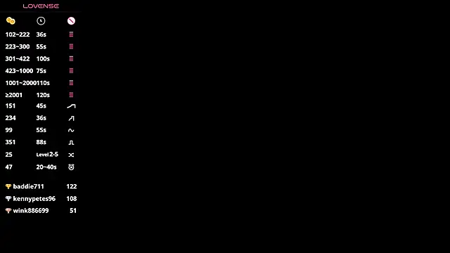 odetteharwick - OdetteHarwick's free webcam - UK Sex Cams