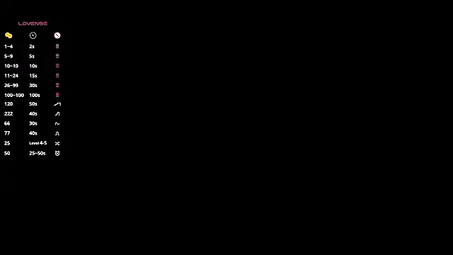 EllenReeves Live Webcam on Stripchat