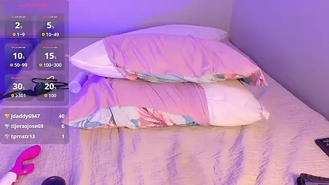 drooling4daddy - Drooling4daddy's free webcam - UK Sex Cams