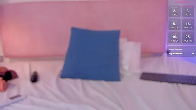 online chatroom CandySlut 