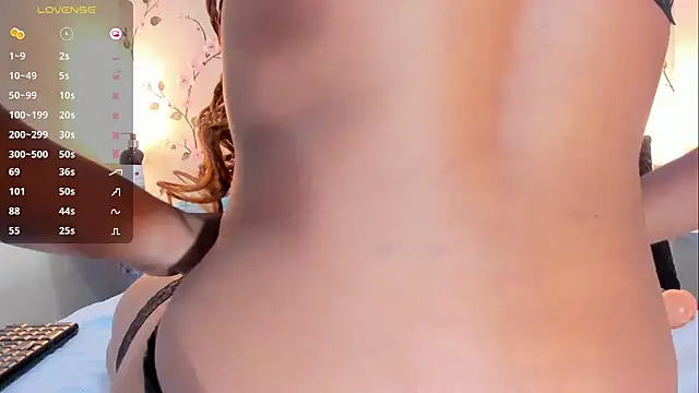 Preview of emmysweett