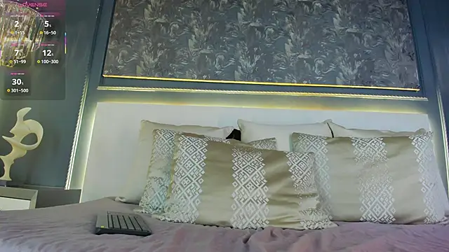 ivyellis (F young) - Squeeze breasts + Slap ✨