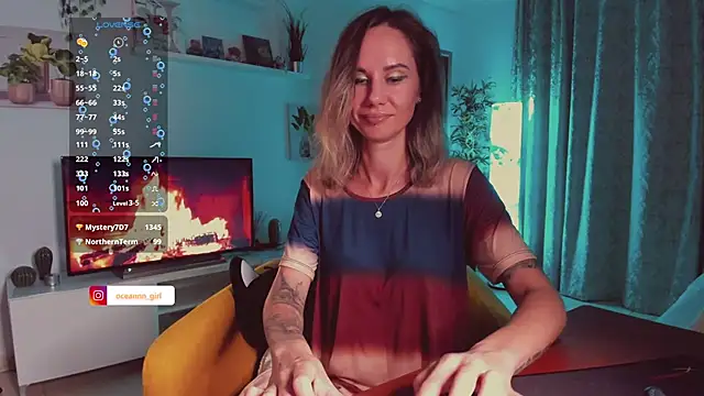 trafka_murafka - Trafka_murafka's free webcam - UK Sex Cams