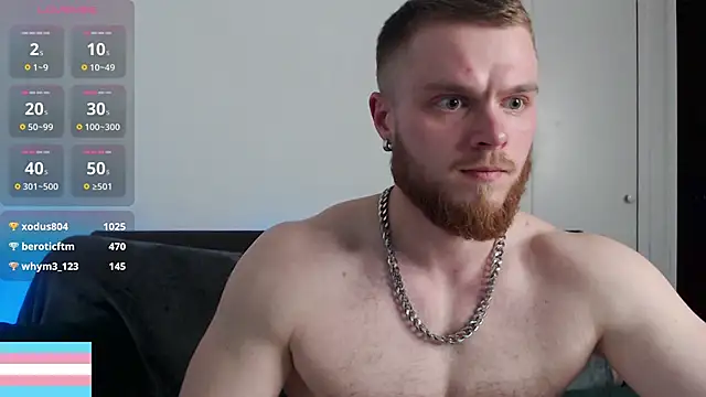 victortransman (M young) - use dildo