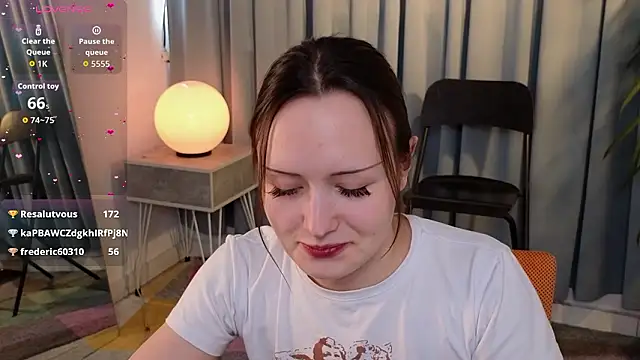 selin_roomdoll (Ask my age) - pinch nipples