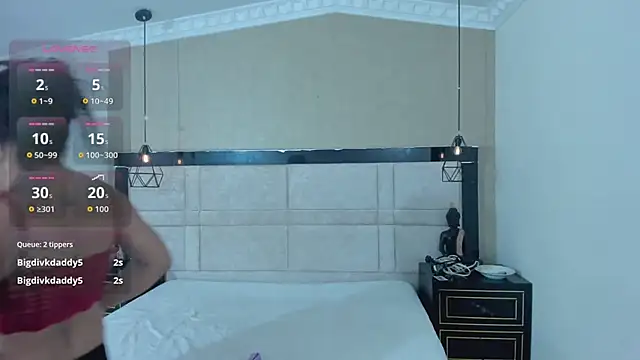 kimcosseyy - KimCosseyy's free webcam - UK Sex Cams