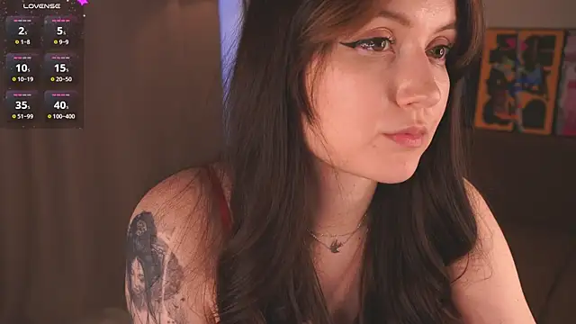 Preview of candycesandez