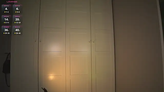 -juicymolly- (Ask my age) - show my outfit hehe