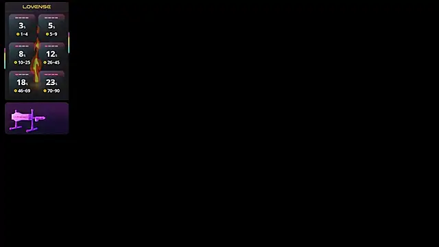 domenicorey (M twink) - Destroy my ass!! (Ctrl x3min)