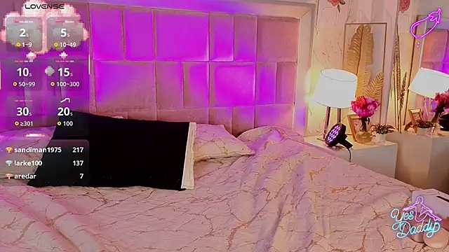 alanaodison - AlanaOdison's free webcam - UK Sex Cams