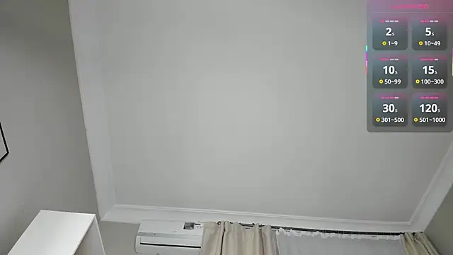 ErinBissonnette's room