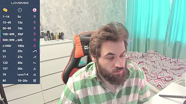 morlaios (M young) - Take off shirt