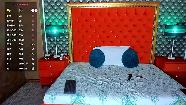 valleriejones (F young) - Last tip gets 2 hot videos in PM