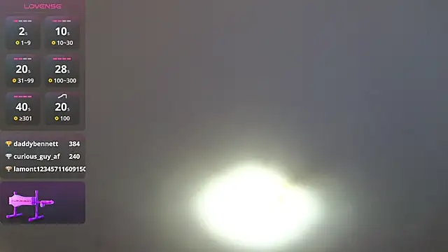 hairyncuteass (M young) - bigger dildo