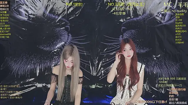 sweetgirls888 - Sweetgirls888's free webcam