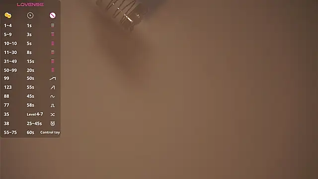 shennabosh - ShennaBosh's free webcam