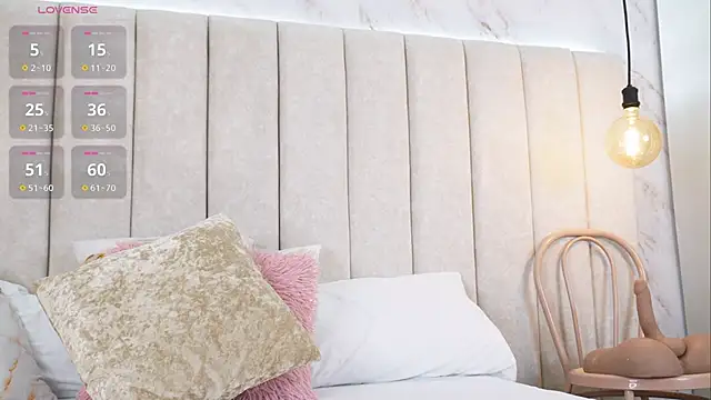 annyy_rosse (F young) - 2 Lush, in my ass and in my pussy