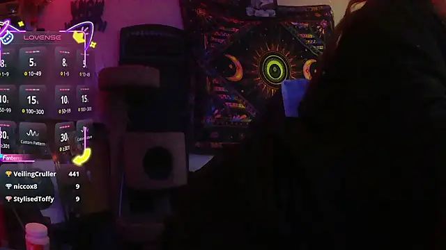 spunlikecottoncandy - Spunlikecottoncandy's free webcam