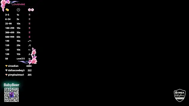 babybeerx (Ask my age) - 💥 Don’t Stop Making Me Cum 💥