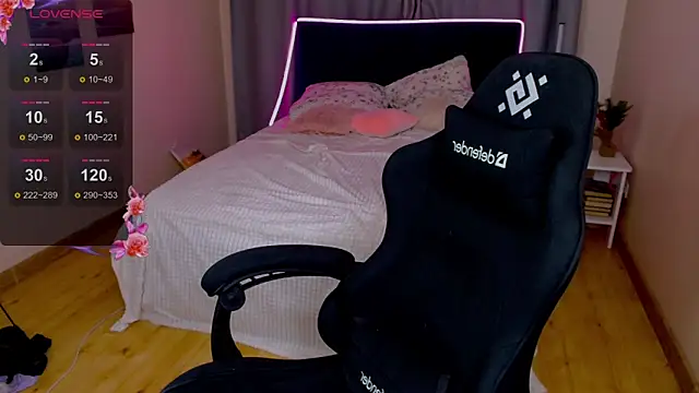 helenhartt (F young) - play with breasts)