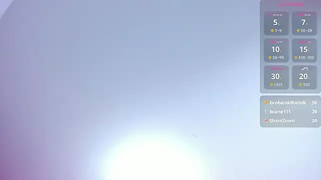 vicky_angeel - Vicky_Angeel's free webcam - UK Sex Cams