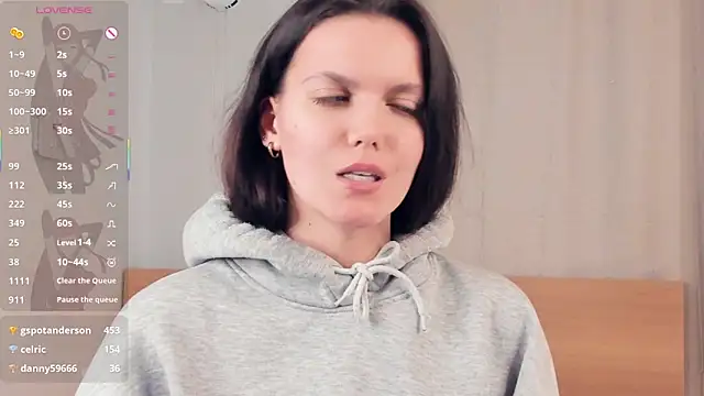 annettwildin - AnnettWildin's free webcam - UK Sex Cams