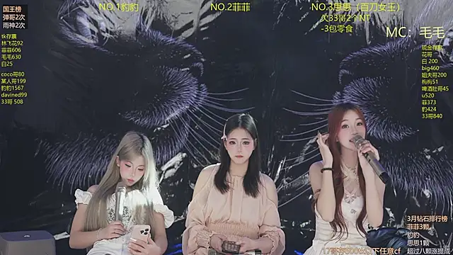 sweetgirls888 from StripChat is Freechat